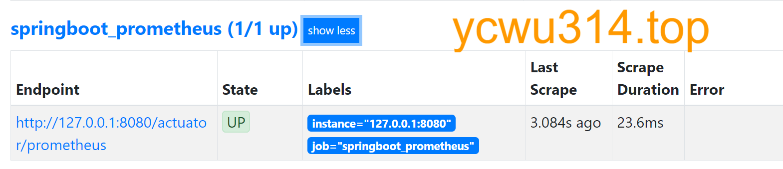 prometheus-springboot.png