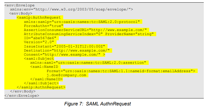 saml-authn-request.png
